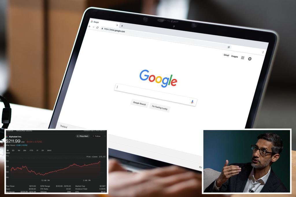 Alphabet shares increase 8% as Google receives favorable antitrust ruling in historical case